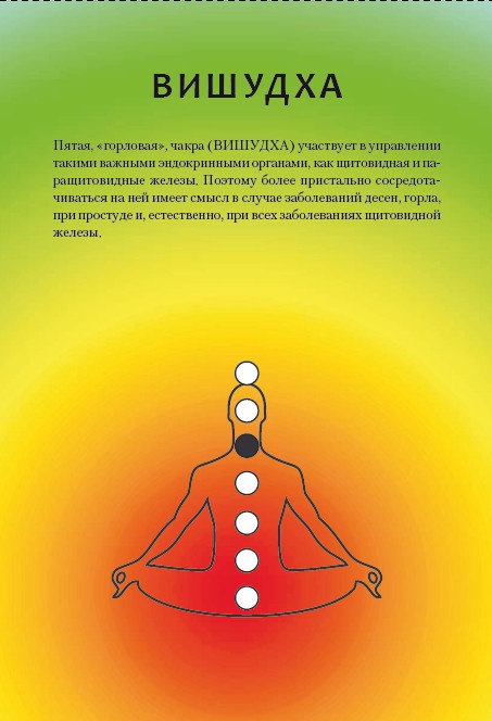 Иллюстрация к книге — Бросай пить! САМОкодирование по системе СОС [i_017.jpg]