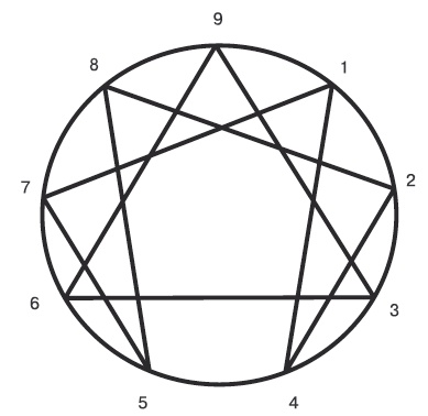 Иллюстрация к книге — Бросай курить! САМОкодирование по системе СОС [i_003.jpg]