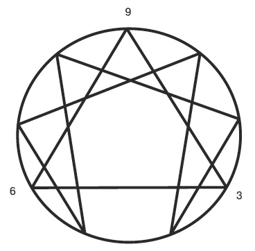 Иллюстрация к книге — Бросай курить! САМОкодирование по системе СОС [i_006.jpg]