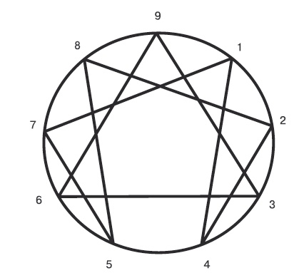 Иллюстрация к книге — Бросай курить! САМОкодирование по системе СОС [i_007.jpg]