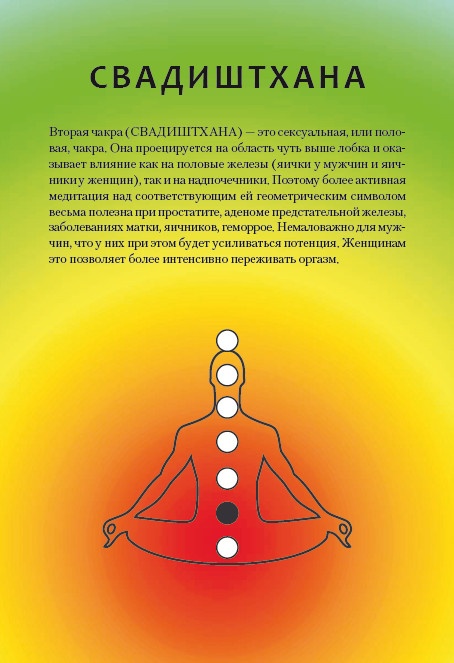 Иллюстрация к книге — Бросай курить! САМОкодирование по системе СОС [i_011.jpg]