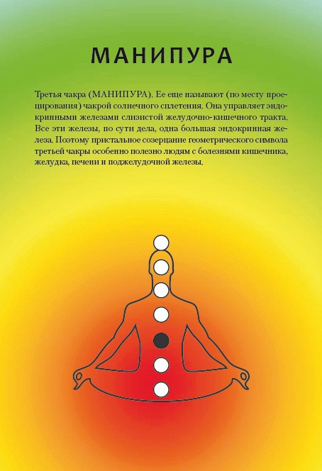 Иллюстрация к книге — Бросай курить! САМОкодирование по системе СОС [i_013.jpg]