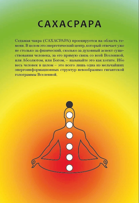 Иллюстрация к книге — Бросай курить! САМОкодирование по системе СОС [i_021.jpg]