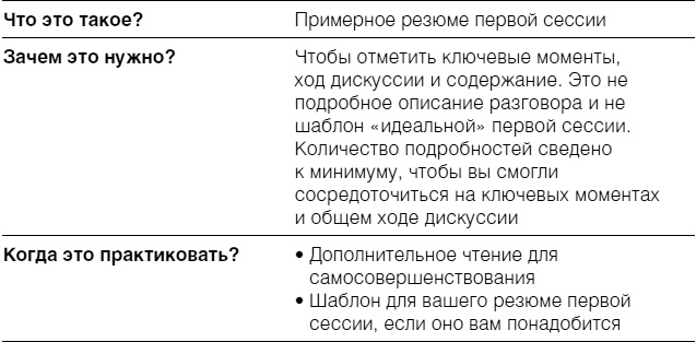 Иллюстрация к книге — Полное руководство по методам, принципам и навыкам персонального коучинга [i_067.jpg]