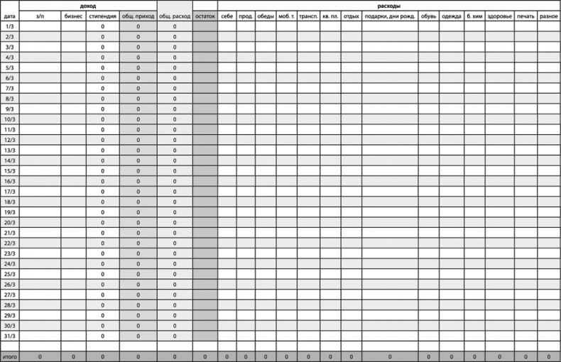 Иллюстрация к книге — Деньги есть всегда. Как правильно тратить деньги, чтобы хватало на все и даже больше [_78.jpg]