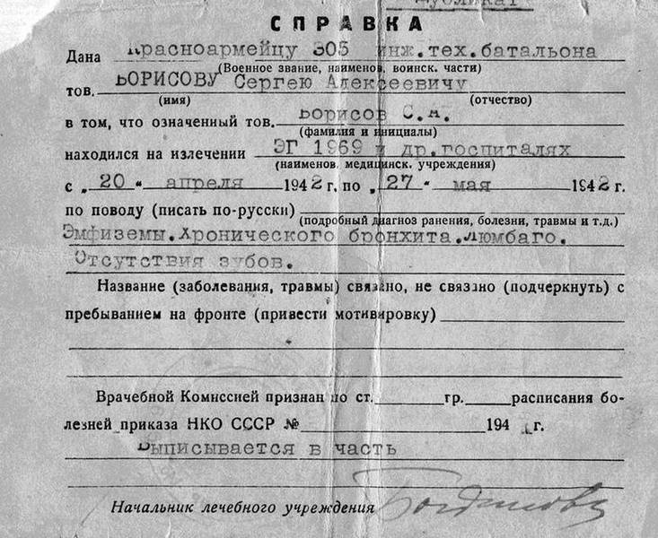 Иллюстрация к книге — «Я убит подо Ржевом». Трагедия Мончаловского «котла» [i_059.jpg]