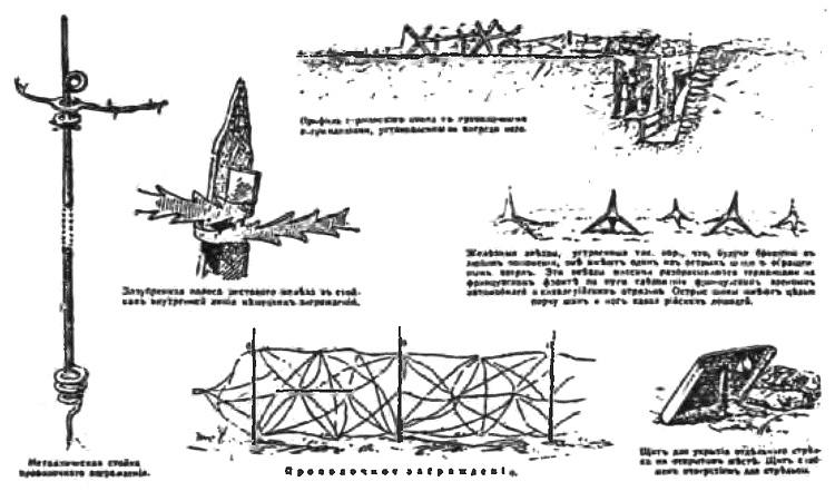 Иллюстрация к книге — &quot;Пушечное мясо&quot; Первой мировой. Пехота в бою [i_139.jpg]