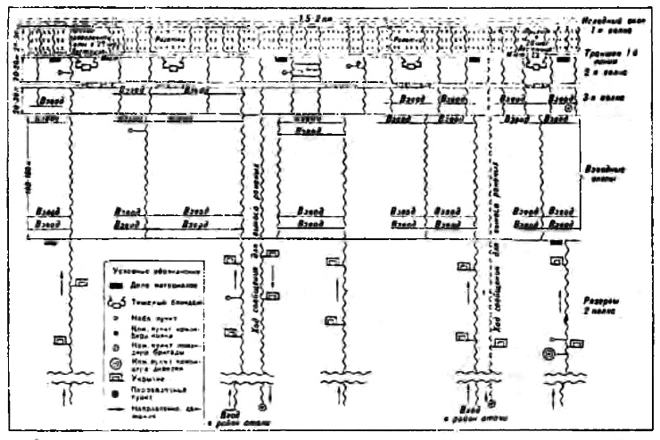 Иллюстрация к книге — &quot;Пушечное мясо&quot; Первой мировой. Пехота в бою [i_170.jpg]