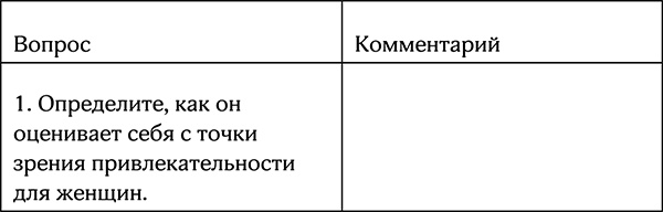Иллюстрация к книге — Секреты умной женщины. Как быть его единственной [i_029.jpg]
