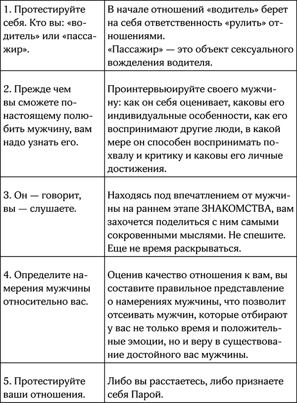 Иллюстрация к книге — Секреты умной женщины. Как быть его единственной [i_036.jpg]