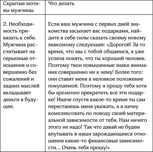 Иллюстрация к книге — Секреты умной женщины. Как быть его единственной [i_039.jpg]