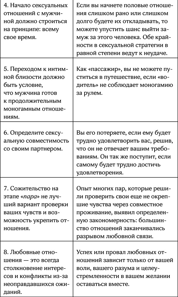Иллюстрация к книге — Секреты умной женщины. Как быть его единственной [i_048.jpg]