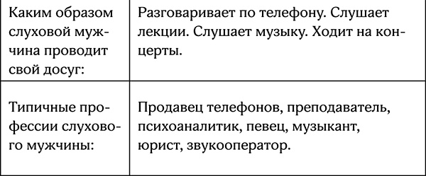 Иллюстрация к книге — Секреты умной женщины. Как быть его единственной [i_054.jpg]