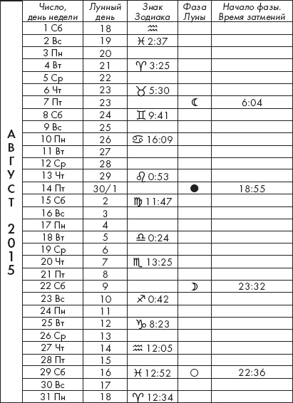 Иллюстрация к книге — Крайон. Лунный календарь на 2015 год. Что и когда надо делать, чтобы жить счастливо [_10.jpg]