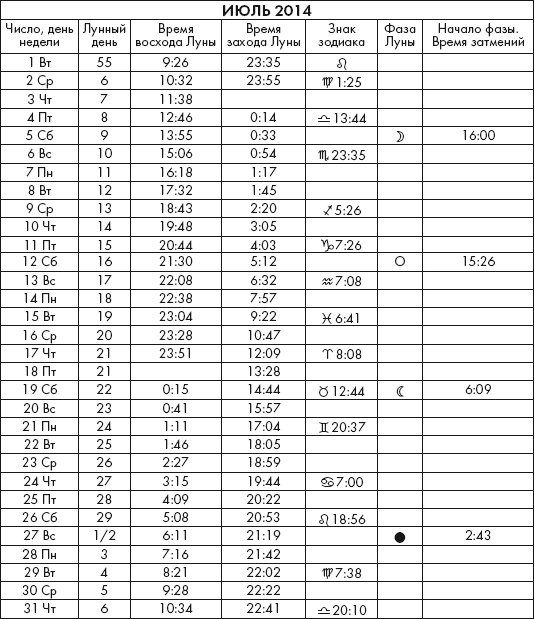 Иллюстрация к книге — Крайон. Послания Света на каждый лунный день. Лунный календарь до 2025 года [Autogen_eBook_id1.jpg]