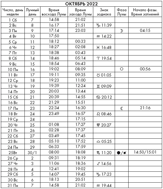 Иллюстрация к книге — Крайон. Послания Света на каждый лунный день. Лунный календарь до 2025 года [Autogen_eBook_id100.jpg]