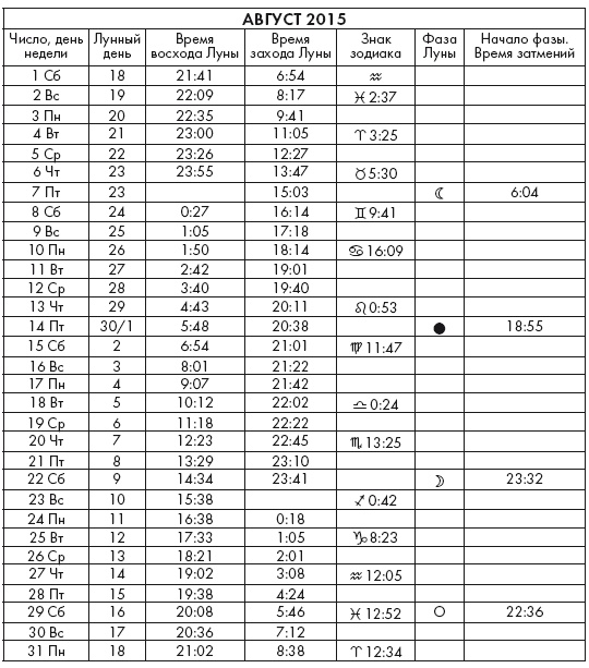 Иллюстрация к книге — Крайон. Послания Света на каждый лунный день. Лунный календарь до 2025 года [Autogen_eBook_id14.jpg]