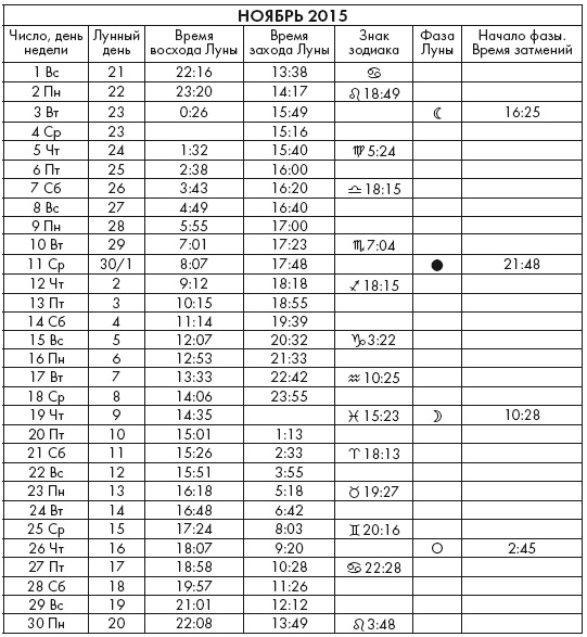 Иллюстрация к книге — Крайон. Послания Света на каждый лунный день. Лунный календарь до 2025 года [Autogen_eBook_id17.jpg]