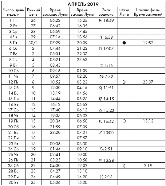 Иллюстрация к книге — Крайон. Послания Света на каждый лунный день. Лунный календарь до 2025 года [Autogen_eBook_id58.jpg]