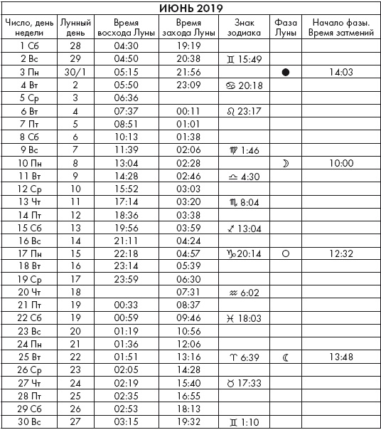 Иллюстрация к книге — Крайон. Послания Света на каждый лунный день. Лунный календарь до 2025 года [Autogen_eBook_id60.jpg]