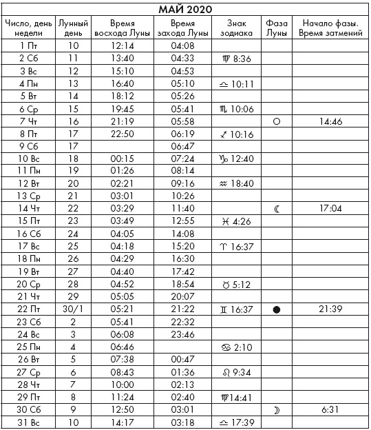 Иллюстрация к книге — Крайон. Послания Света на каждый лунный день. Лунный календарь до 2025 года [Autogen_eBook_id71.jpg]