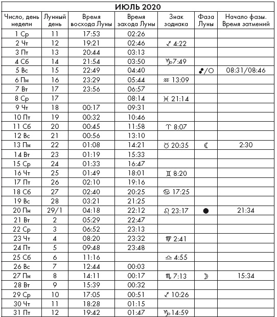 Иллюстрация к книге — Крайон. Послания Света на каждый лунный день. Лунный календарь до 2025 года [Autogen_eBook_id73.jpg]
