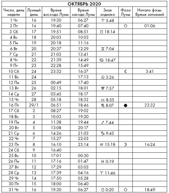 Иллюстрация к книге — Крайон. Послания Света на каждый лунный день. Лунный календарь до 2025 года [Autogen_eBook_id76.jpg]