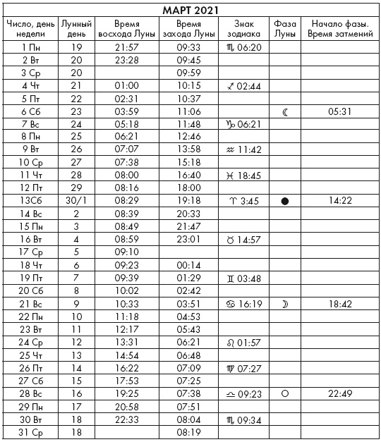 Иллюстрация к книге — Крайон. Послания Света на каждый лунный день. Лунный календарь до 2025 года [Autogen_eBook_id81.jpg]