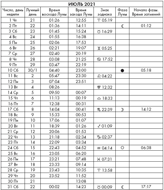 Иллюстрация к книге — Крайон. Послания Света на каждый лунный день. Лунный календарь до 2025 года [Autogen_eBook_id85.jpg]