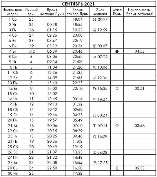 Иллюстрация к книге — Крайон. Послания Света на каждый лунный день. Лунный календарь до 2025 года [Autogen_eBook_id87.jpg]