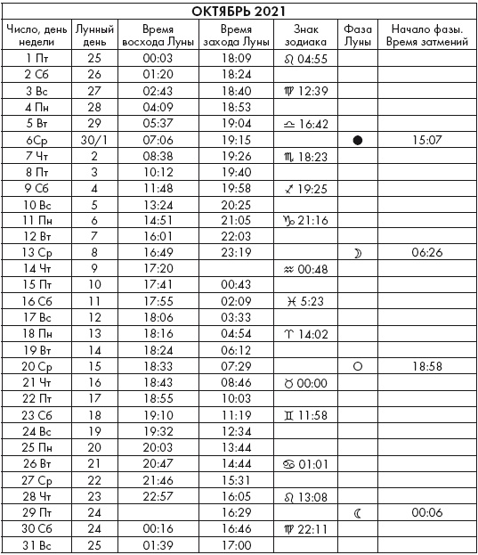 Иллюстрация к книге — Крайон. Послания Света на каждый лунный день. Лунный календарь до 2025 года [Autogen_eBook_id88.jpg]