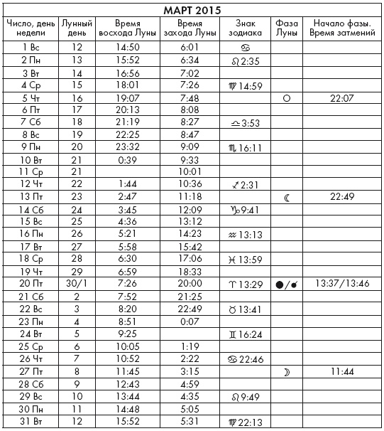 Иллюстрация к книге — Крайон. Послания Света на каждый лунный день. Лунный календарь до 2025 года [Autogen_eBook_id9.jpg]