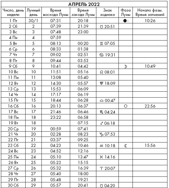 Иллюстрация к книге — Крайон. Послания Света на каждый лунный день. Лунный календарь до 2025 года [Autogen_eBook_id94.jpg]