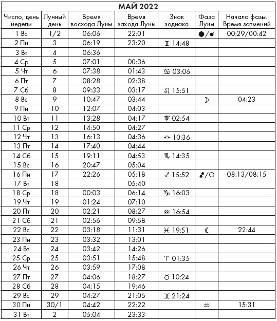 Иллюстрация к книге — Крайон. Послания Света на каждый лунный день. Лунный календарь до 2025 года [Autogen_eBook_id95.jpg]