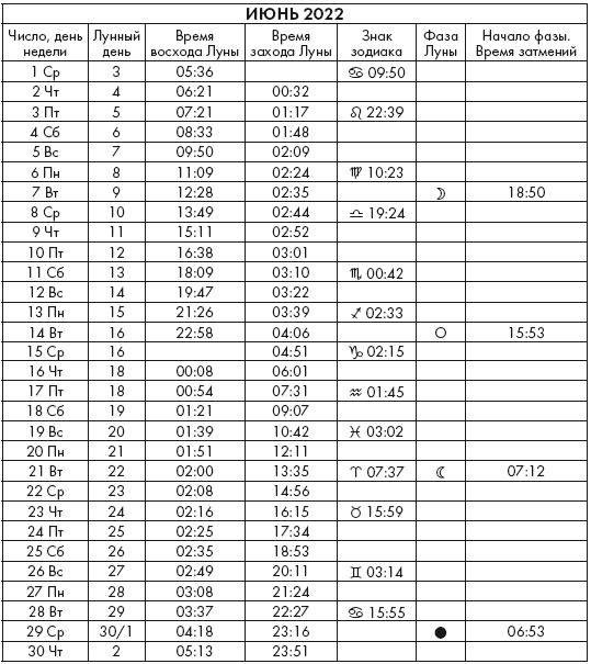 Иллюстрация к книге — Крайон. Послания Света на каждый лунный день. Лунный календарь до 2025 года [Autogen_eBook_id96.jpg]