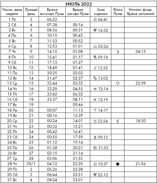 Иллюстрация к книге — Крайон. Послания Света на каждый лунный день. Лунный календарь до 2025 года [Autogen_eBook_id97.jpg]