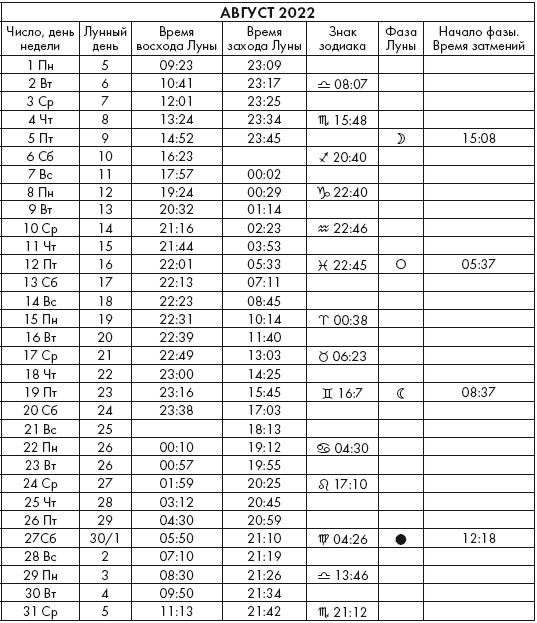 Иллюстрация к книге — Крайон. Послания Света на каждый лунный день. Лунный календарь до 2025 года [Autogen_eBook_id98.jpg]