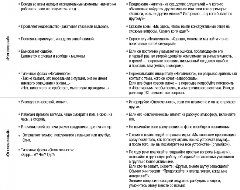 Иллюстрация к книге — На линии огня. Искусство отвечать на провокационные вопросы [_176.jpg]