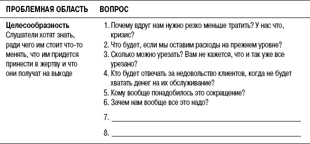 Иллюстрация к книге — На линии огня. Искусство отвечать на провокационные вопросы [_61.jpg]