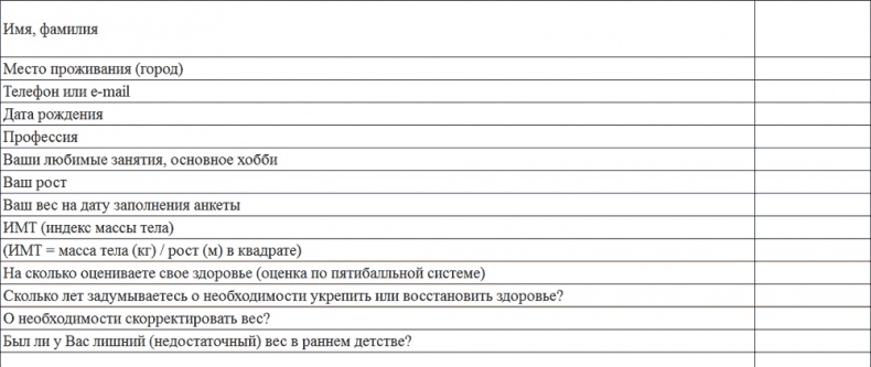 Иллюстрация к книге — Клеточная диета - стройность за 90 дней [i_008.jpg]