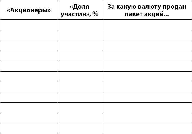 Иллюстрация к книге — Осознанно жить. Как? Книга-тренинг [_11.jpg]