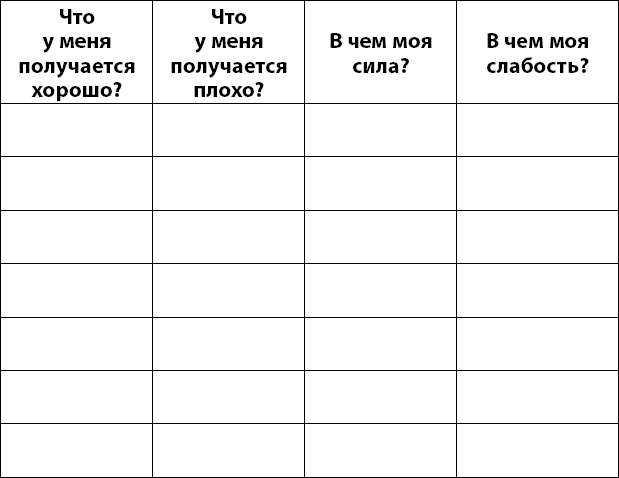Иллюстрация к книге — Осознанно жить. Как? Книга-тренинг [_5.jpg]