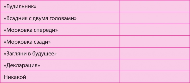 Иллюстрация к книге — Как превратить 24 часа в 48 [i_009.jpg]