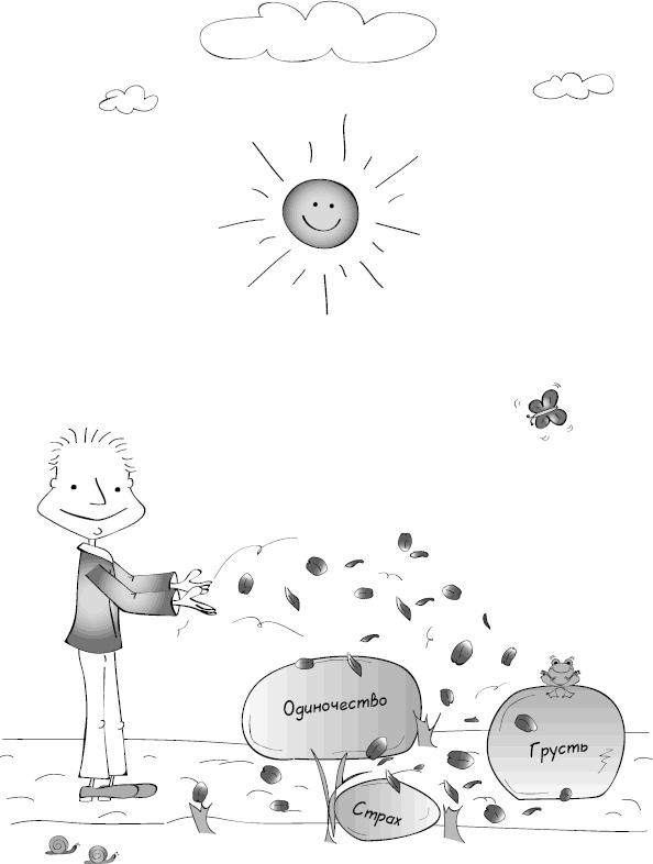 Иллюстрация к книге — Как стать уверенным в себе. Всего 6 минут в день. Книга-тренинг [_18.jpg]