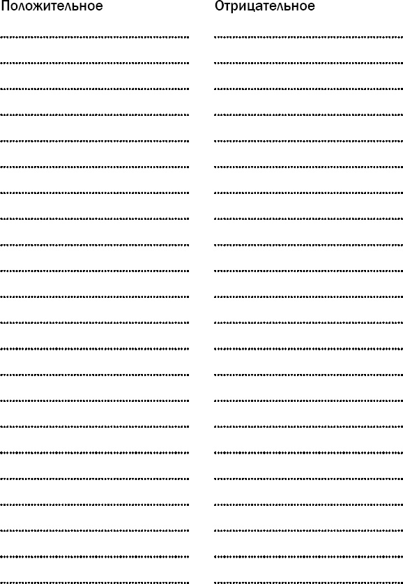 Иллюстрация к книге — Как стать уверенным в себе. Всего 6 минут в день. Книга-тренинг [_9.jpg]