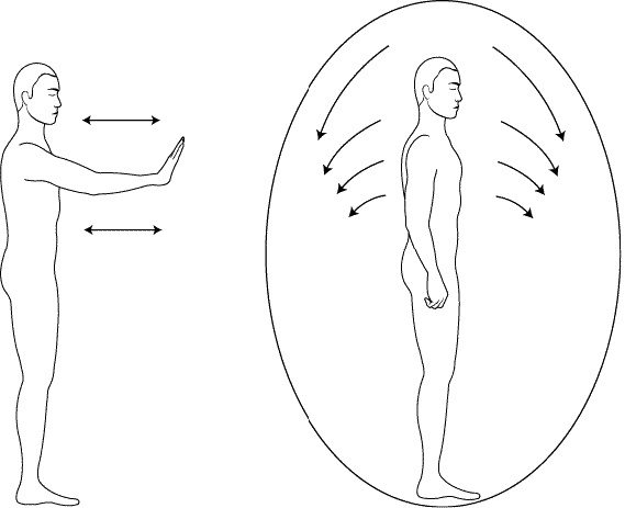Иллюстрация к книге — Аура человека. Способы защиты и воздействия [_071.jpg]