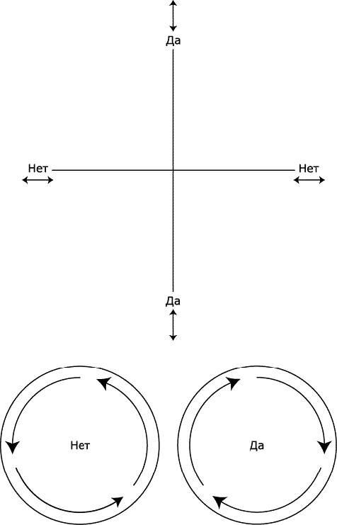 Иллюстрация к книге — Аура человека. Способы защиты и воздействия [_220.jpg]
