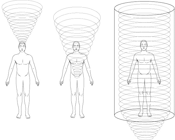 Иллюстрация к книге — Аура человека. Способы защиты и воздействия [_352.jpg]