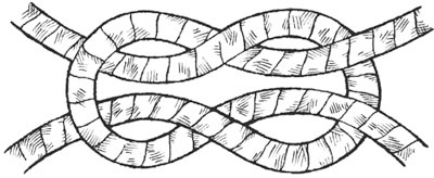 Иллюстрация к книге — Искусство быть настоящим мужчиной. Классические манеры и навыки для современных мужчин [_2571_ris_610.jpg]