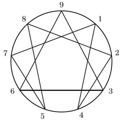 Иллюстрация к книге — Осознанность в действии. Эннеаграмма, коучинг и развитие эмоционального интеллекта [i_001.jpg]